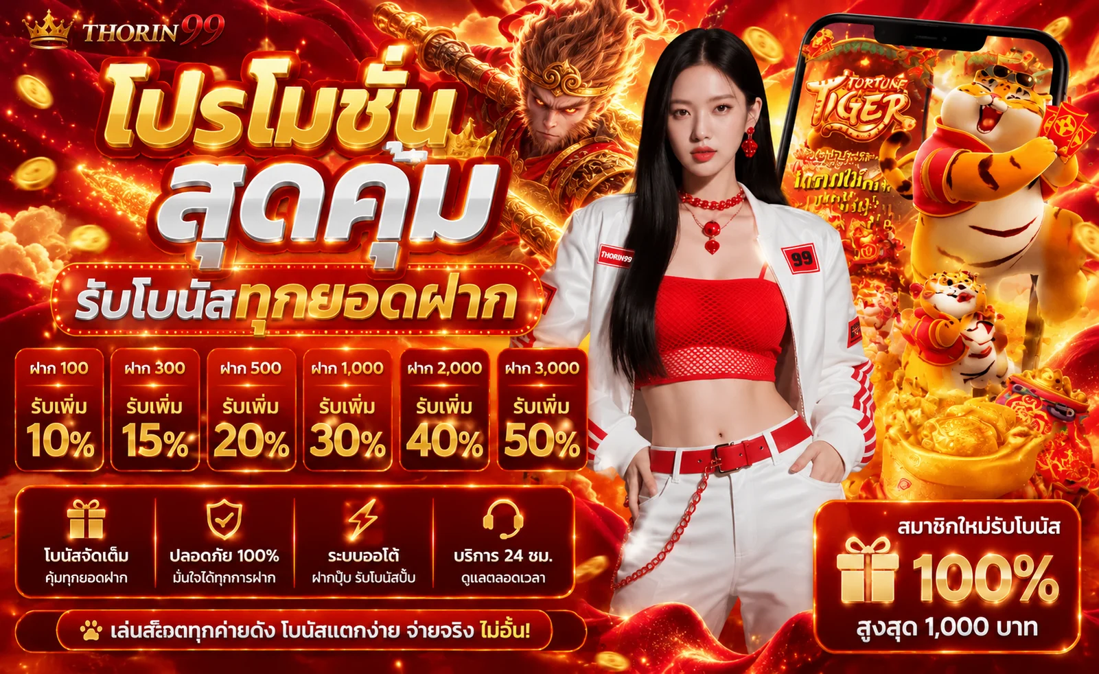 แนะนำเพื่อนและสิทธิสมาชิก THORIN99