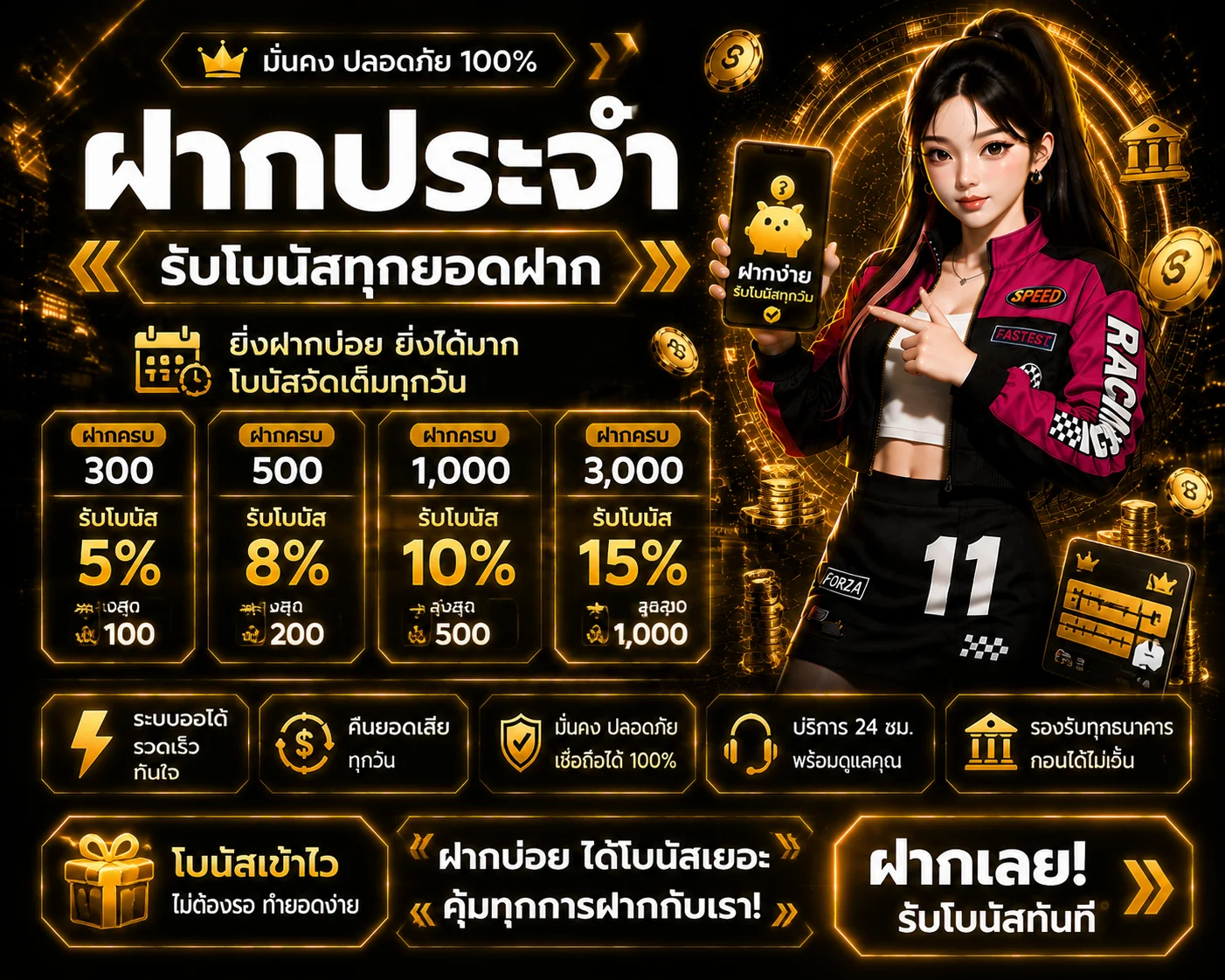 โปรโมชั่น thorin99